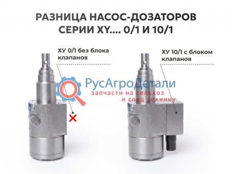 Насос дозатор (Гидроруль) ХУ-120 10/1, XY-120 10/1