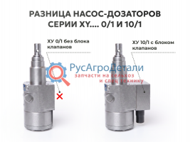 Насос дозатор (Гидроруль) ХУ-145 10/1, XY-145 10/1
